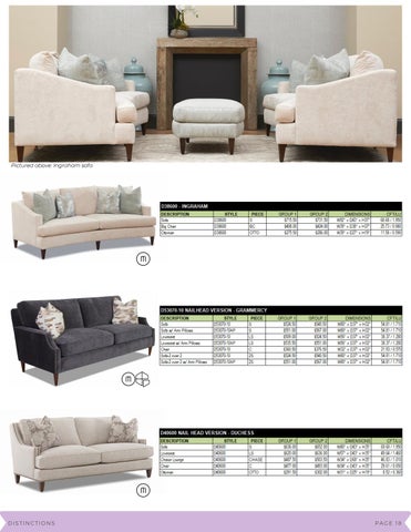 Meridien Marketing 家具目录 · Klaussner Quick-Upholstery 指南 第 21 页
