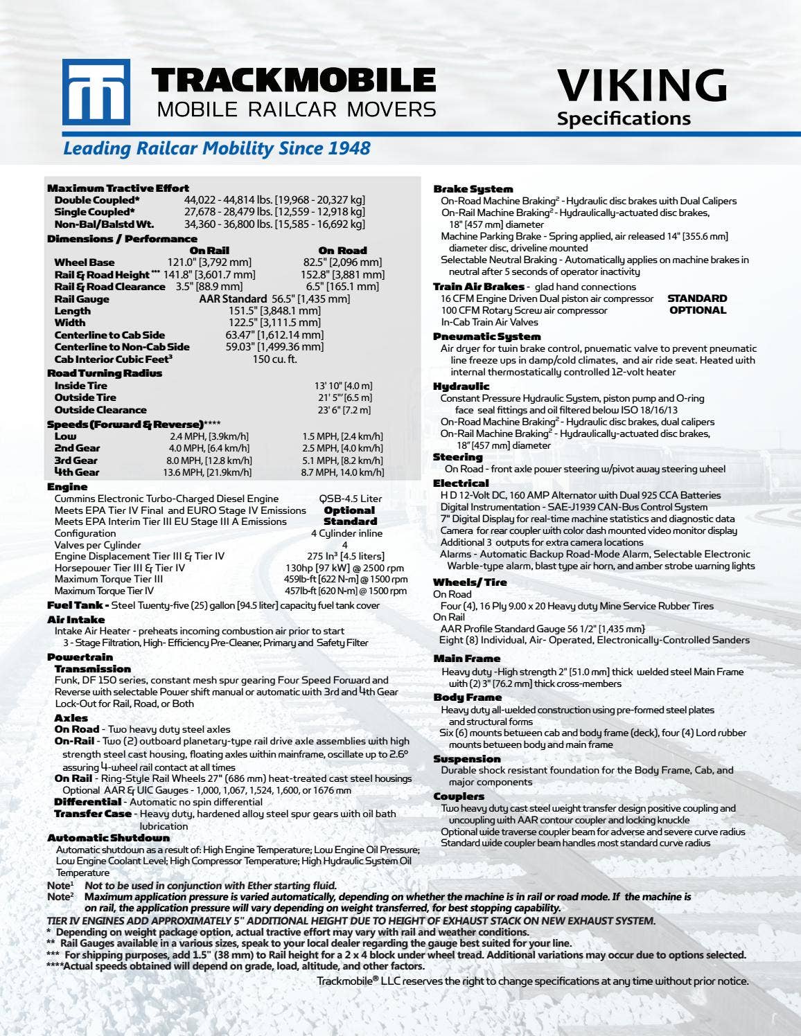 Viking Ride Engineering Details Trackmobile - Viking Specifications by Herc-U-Lift Inc. - Issuu