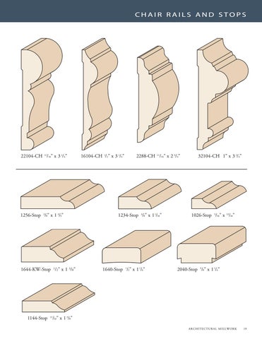 Moulding 第 21 页