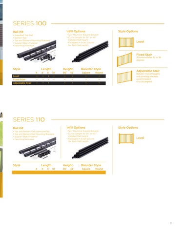 Afco Rail 第 11 页