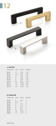 Southeastern Door & Window 家具目录 · 柜 × 卫浴 Hardware 第 12 页