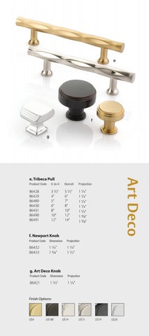 Southeastern Door & Window 家具目录 · 柜 × 卫浴 Hardware 第 23 页