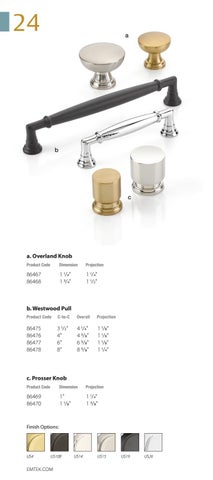 Southeastern Door & Window 家具目录 · 柜 × 卫浴 Hardware 第 24 页