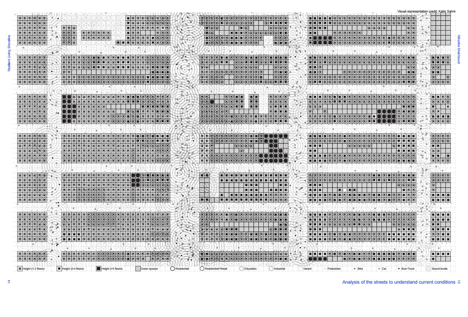 Niharika Shekhawat Msaud Columbia Gsapp Vebuka Com