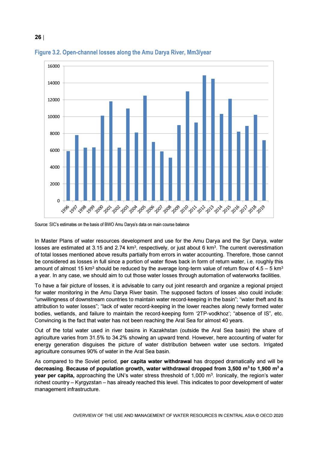 Overview of the use and management of water resources in Central Asia ...