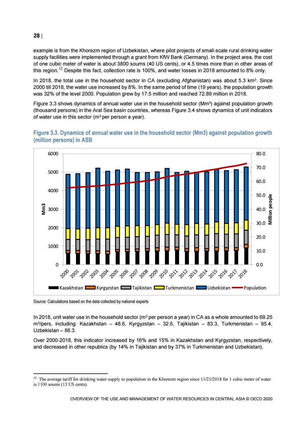 Overview of the use and management of water resources in Central Asia ...