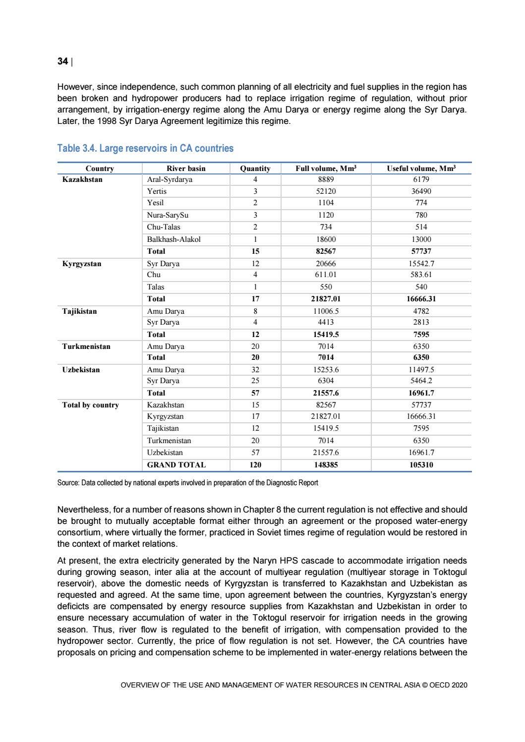 Overview of the use and management of water resources in Central Asia ...