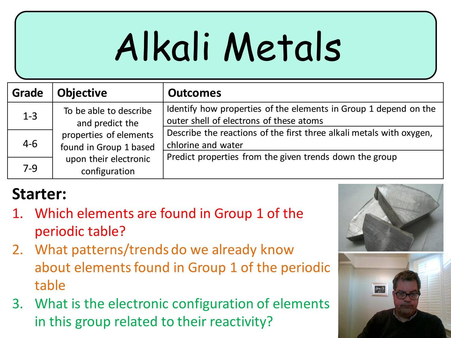 Chemistry - Alkali Metals by AshfordSchool - Issuu, image size:1500x1125