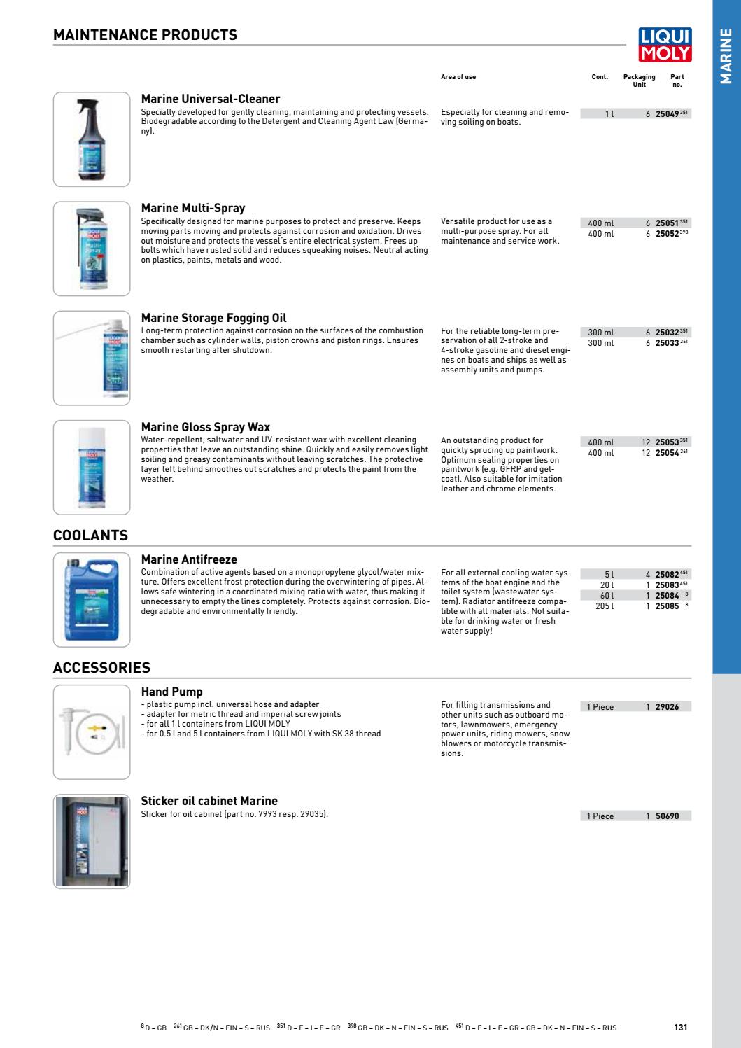 LIQUI MOLY Product catalog (EN) by LIQUI MOLY GmbH Issuu
