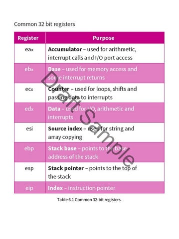 A/AS Level Computer Science for OCR Component 1 Cambridge Elevate ...