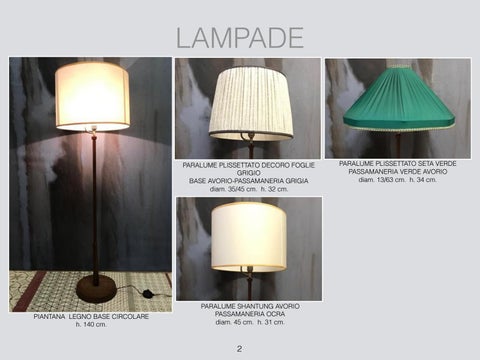 Lampade nolo min 1590679558 27 第 2 页