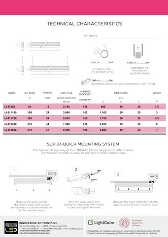 Innovation LED 灯饰目录 2020 第 11 页