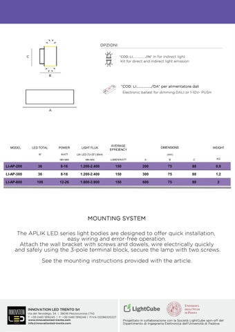 Innovation LED 灯饰目录 2020 第 15 页