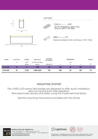 Innovation LED 灯饰目录 2020 第 17 页