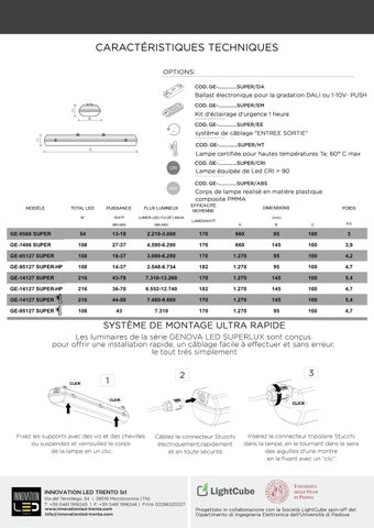Innovation LED 灯饰目录 2020 第 5 页