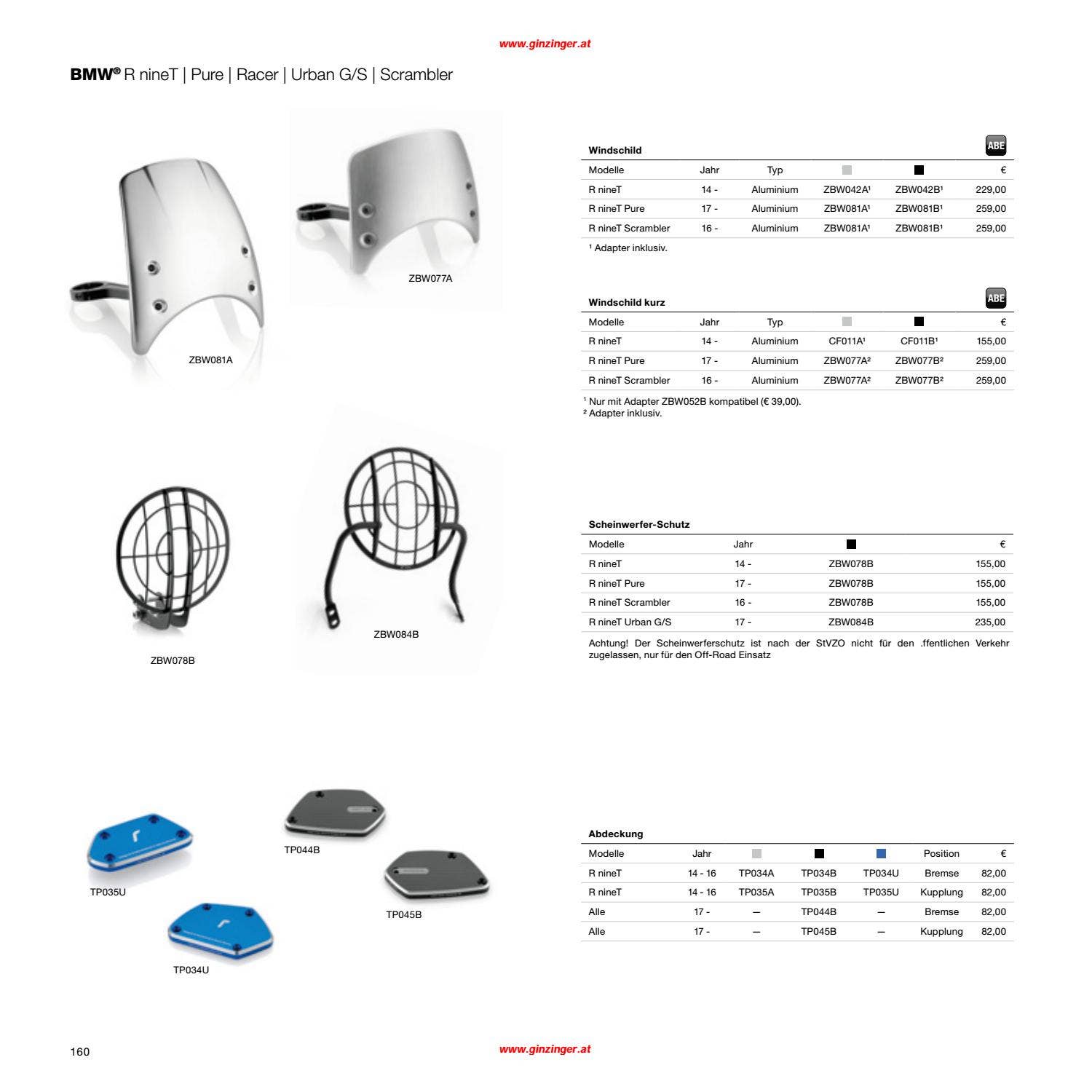 Rizoma Katalog by Ginzinger Zweirad Issuu