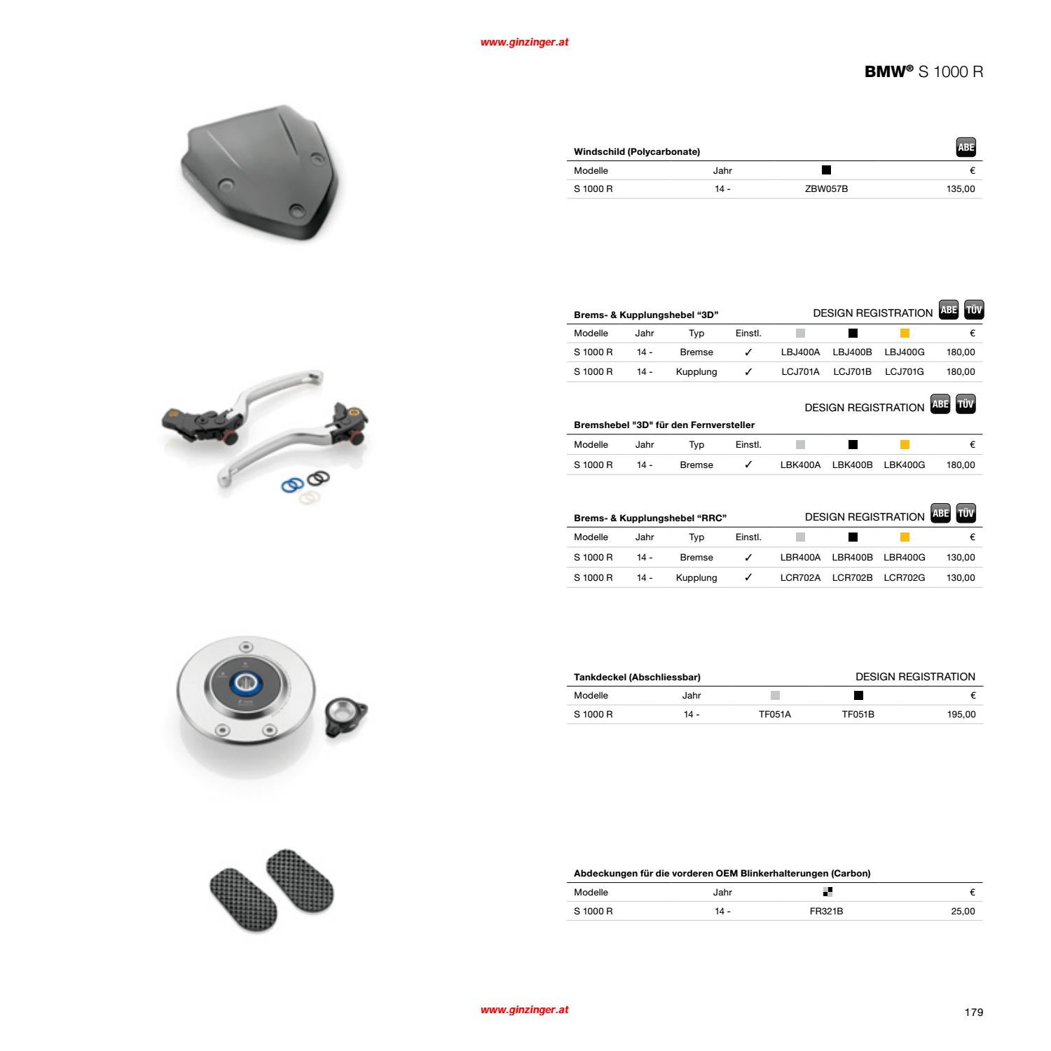Rizoma Katalog by Ginzinger Zweirad Issuu