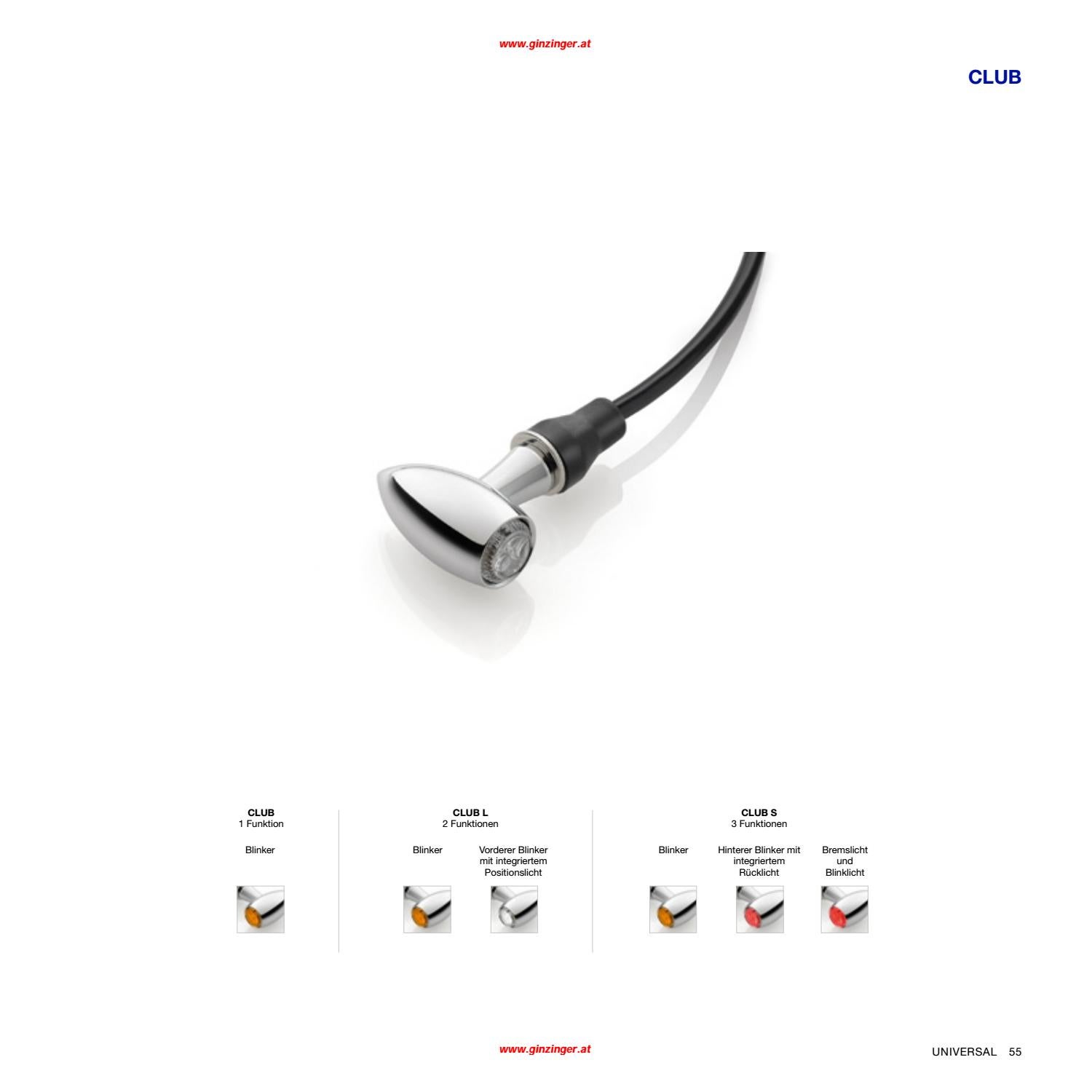 Rizoma Katalog by Ginzinger Zweirad Issuu