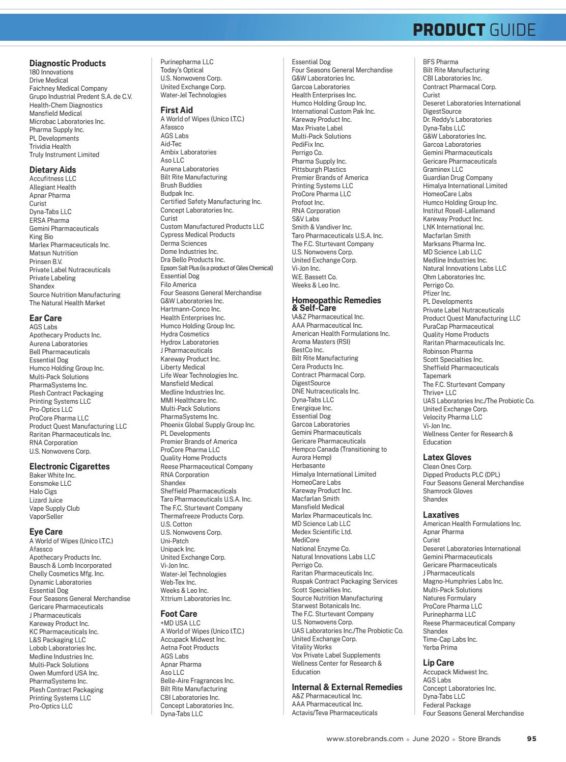 Store Brands 06 By Ensembleiq Issuu