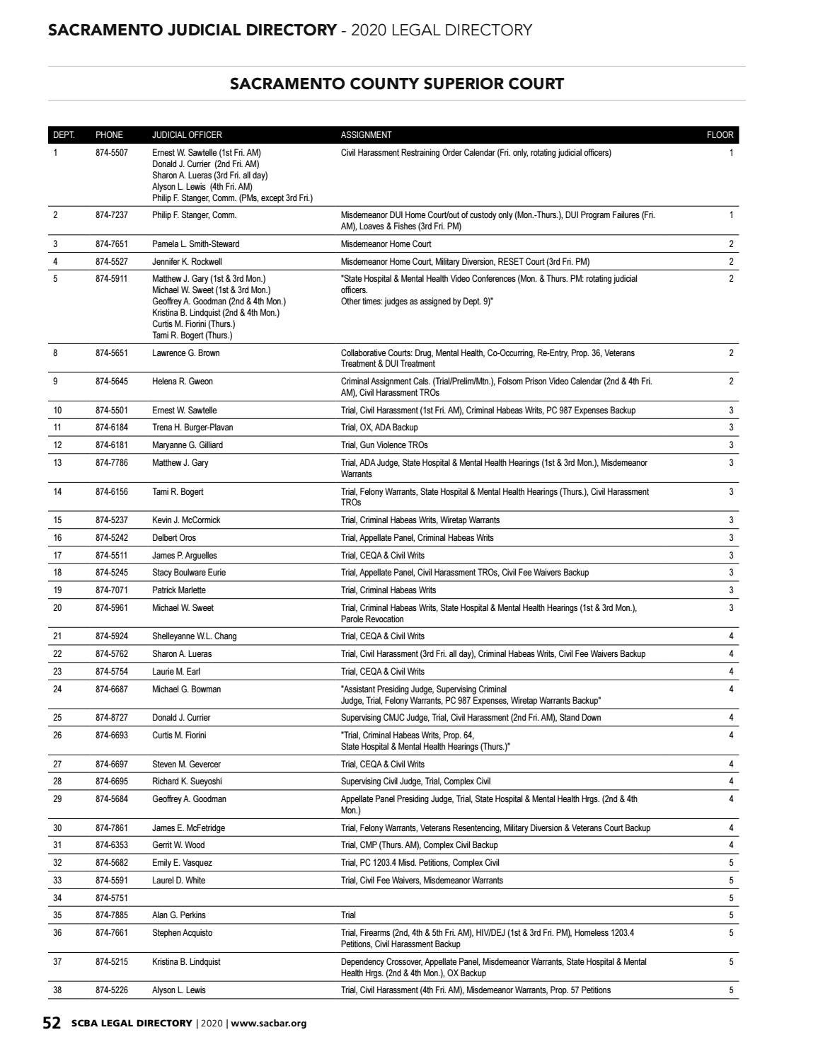 Judicial assignments sacramento picture