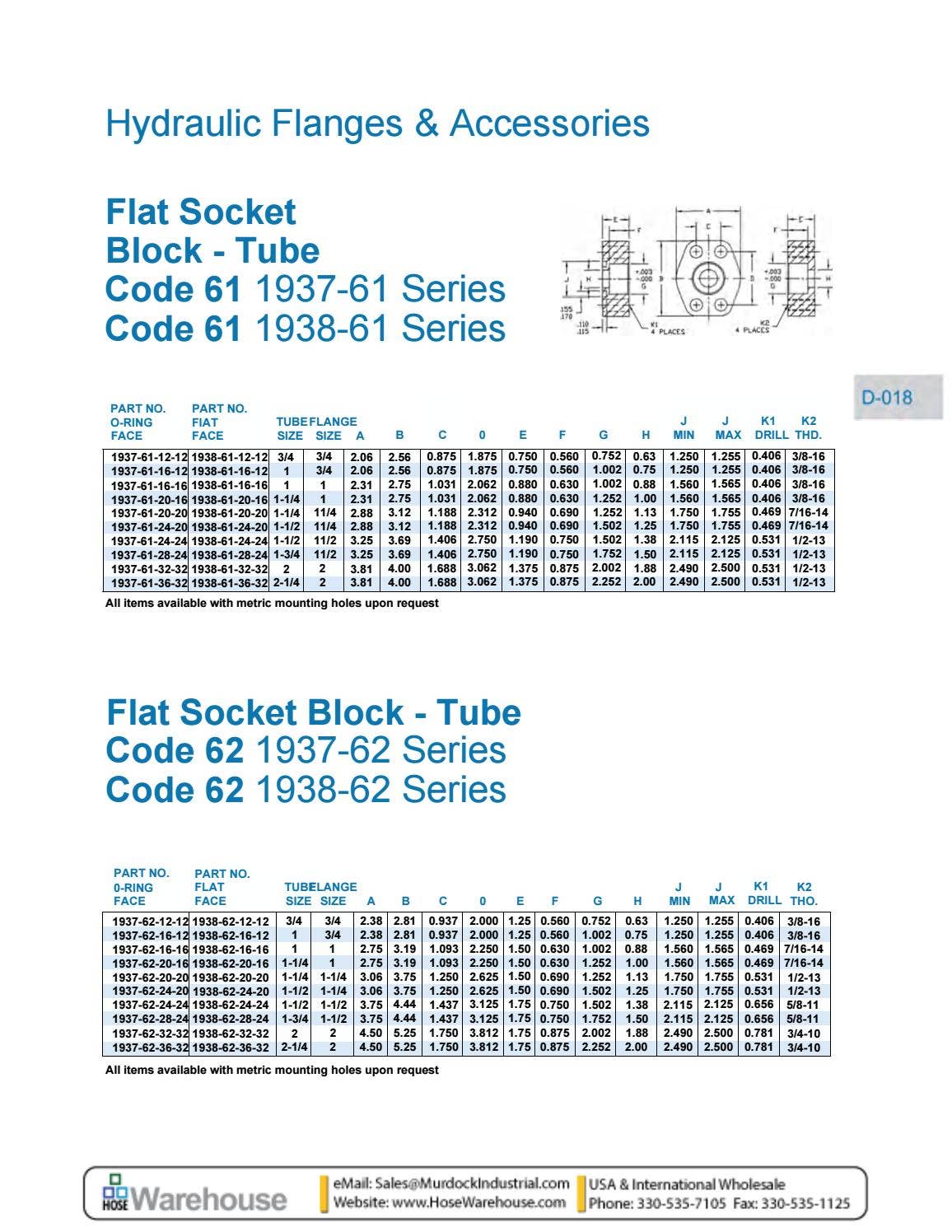 Brennan Industries Hydraulic Steel Stainless PDF Catalog SAE