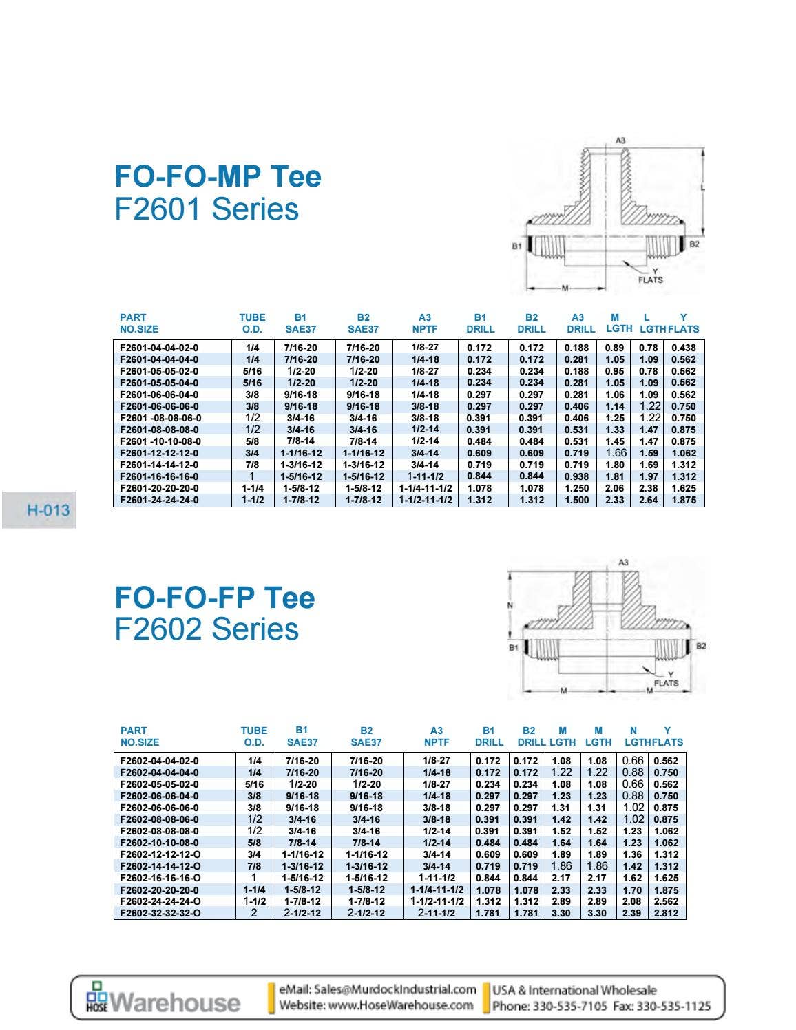 Brennan Industries Hydraulic Steel Stainless PDF Catalog SAE