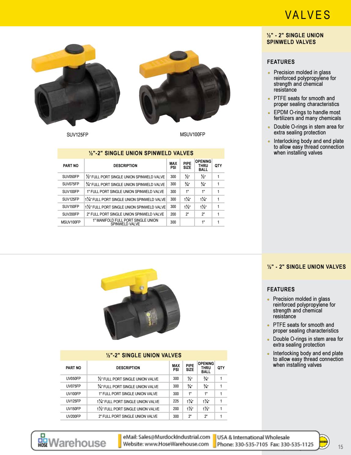 Banjo Valve 2020 Pumps Motors Nylon Fittings Camlocks and Connections