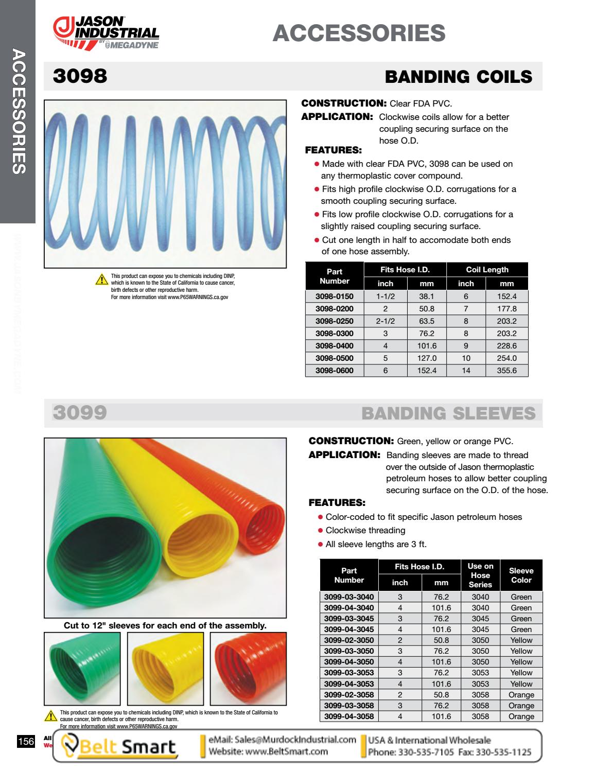 Jason Industrial (Megadyne) BeltSmart SkirtBoard Conveyor Beveled Edge