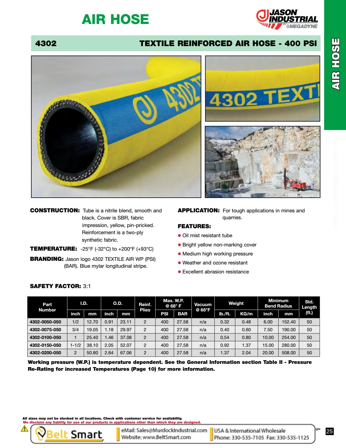 Jason Industrial (Megadyne) BeltSmart SkirtBoard Conveyor Beveled Edge