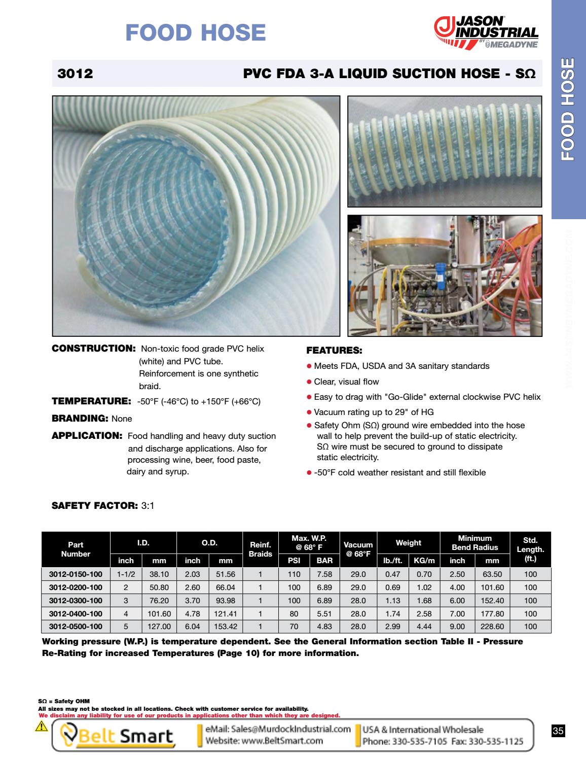 Jason Industrial (Megadyne) BeltSmart SkirtBoard Conveyor Beveled Edge