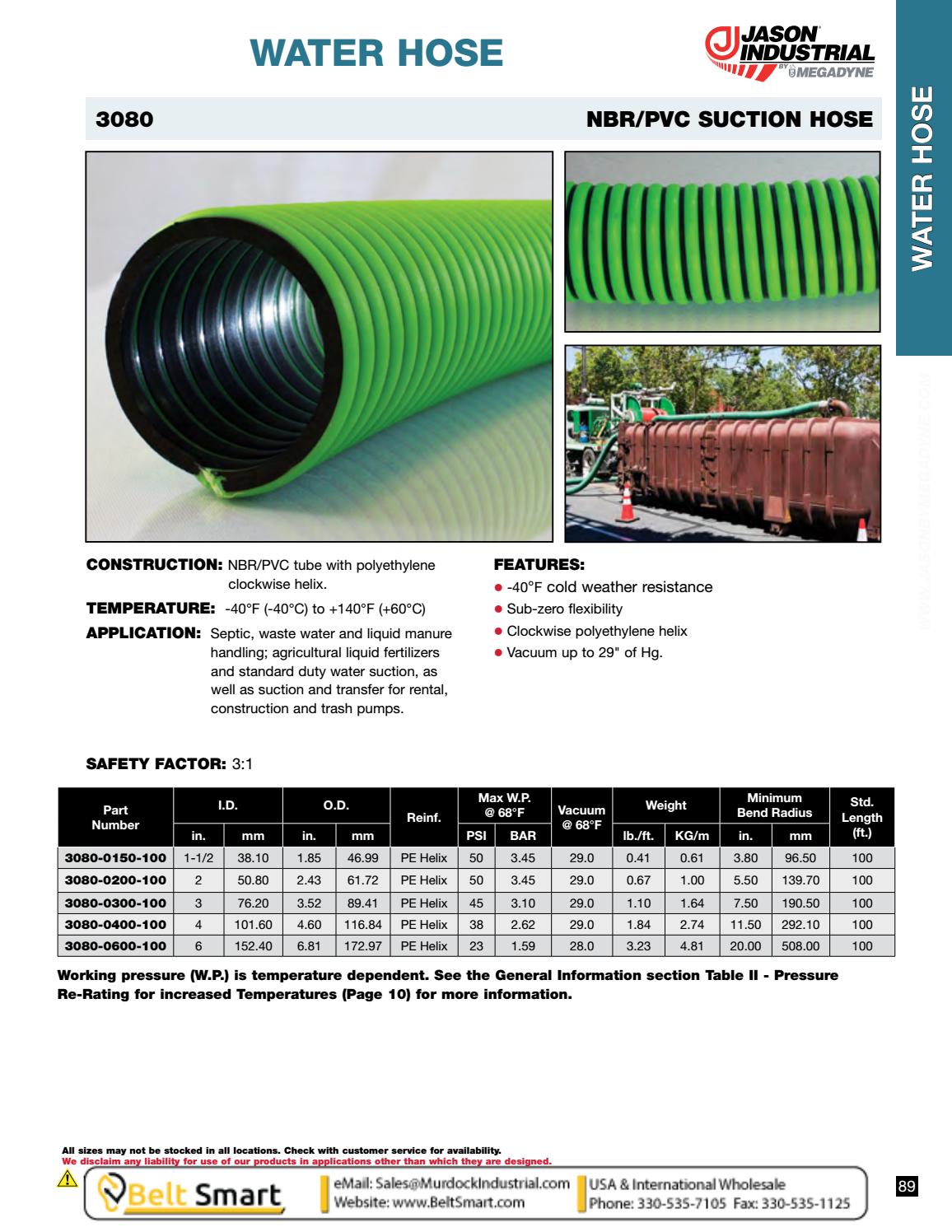 Jason Industrial (Megadyne) BeltSmart SkirtBoard Conveyor Beveled Edge