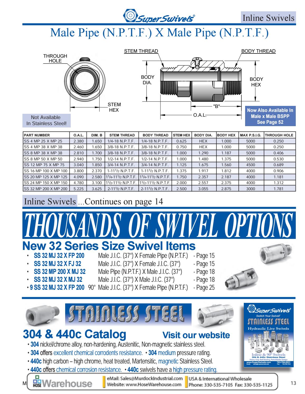 SuperSwivels Hydraullic Live Swivels inline & 90 Degree Heavy Duty