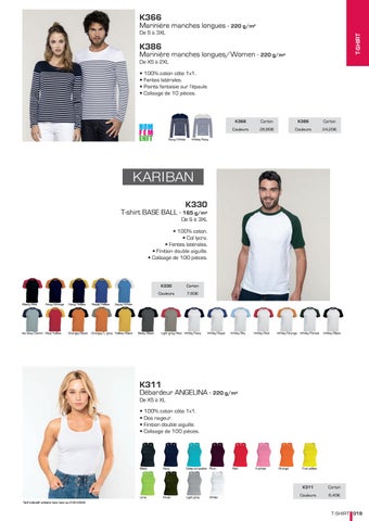 textilepro2020 第 21 页