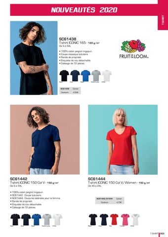 textilepro2020 第 5 页