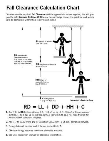Safety 灯饰目录 4th 版 第 22 页