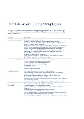 Winch Design - Life Worth Living Report 第 18 页