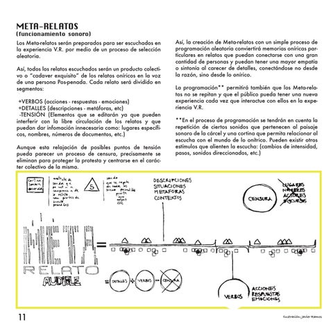 家具手册 META-RELATOS ONÍRICOS 第 16 页