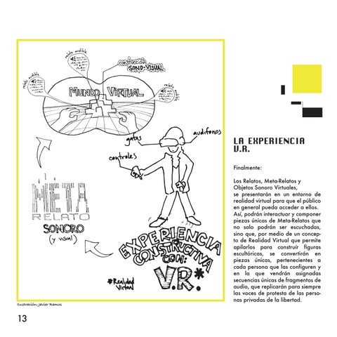 家具手册 META-RELATOS ONÍRICOS 第 18 页