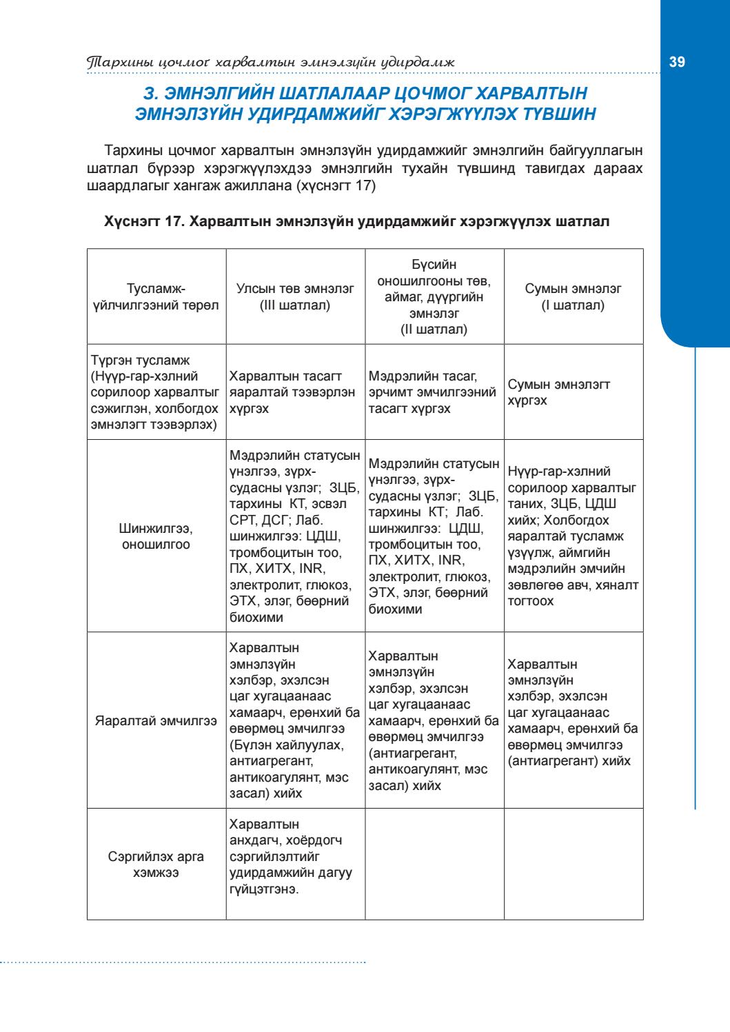 ≡ ISSUU ᐈ Тархины харвалтын үеийн эмнэлзүйн удирдамж ebook pdf