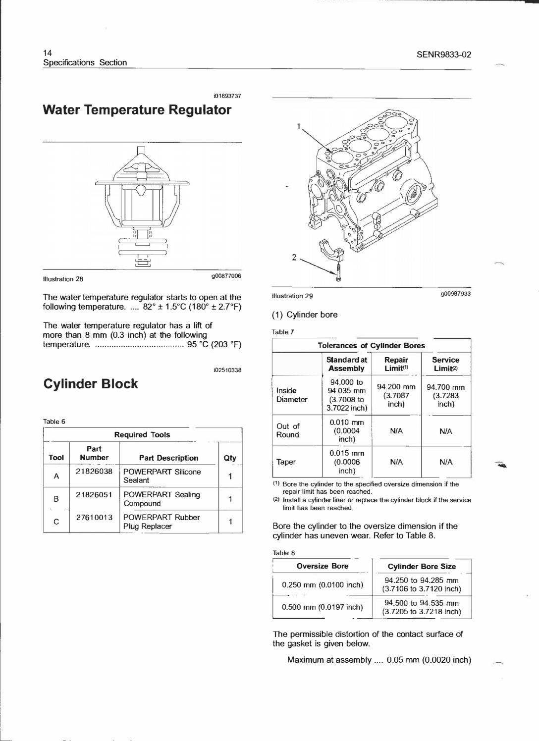 ASV SR80 Engine Specifications and Workshop Manual by engineparts2 - Issuu