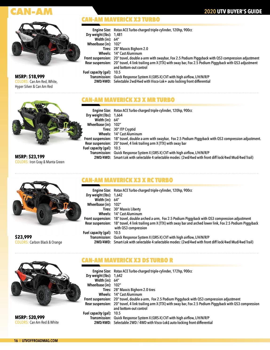 bike tire reviews 2020