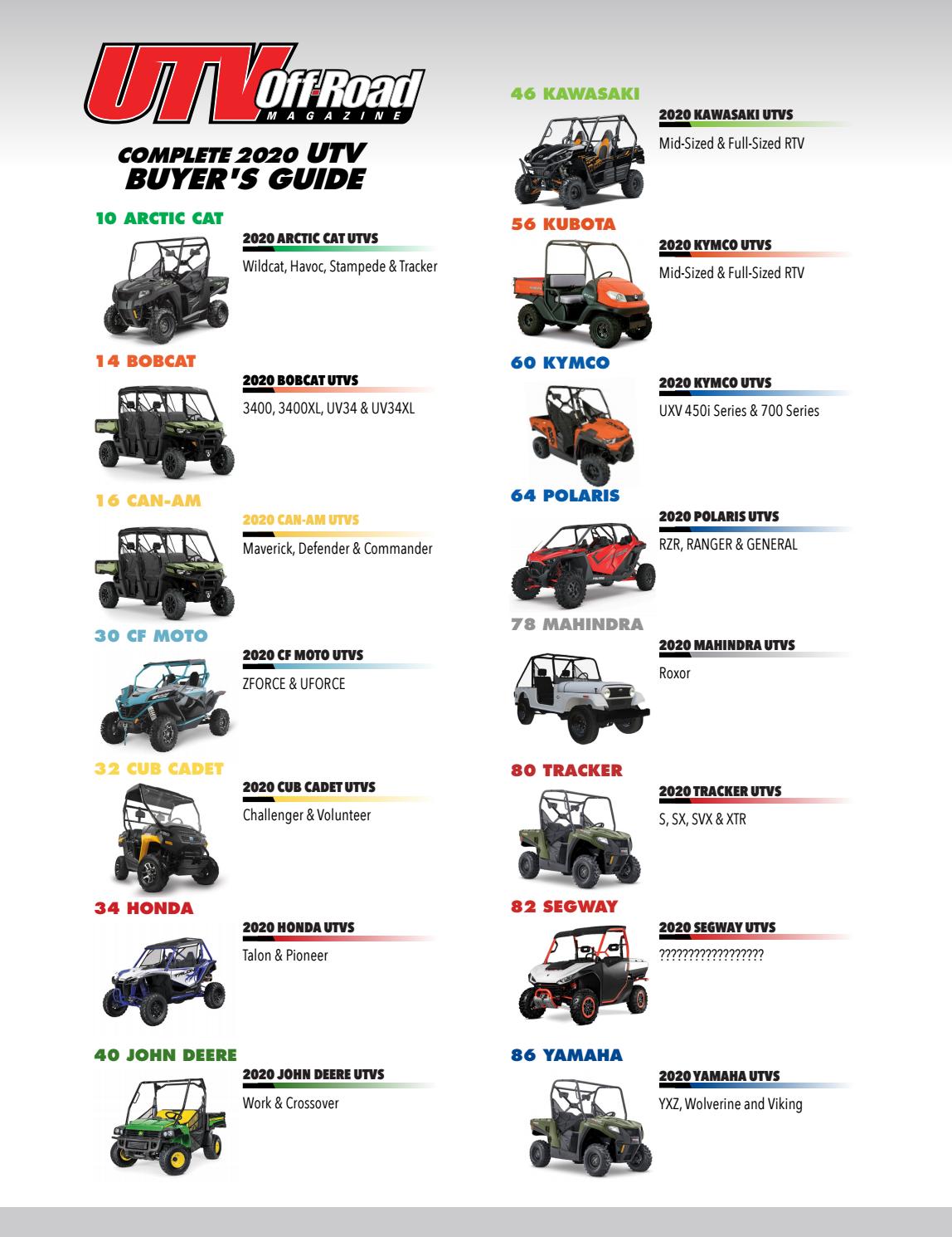 bike tire reviews 2020