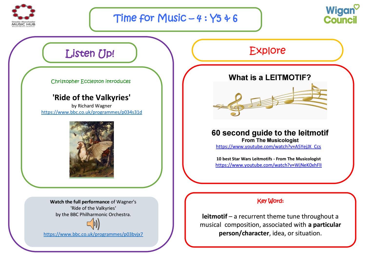 Time for Music Y5 and Y6 29th June by Schudio - Issuu