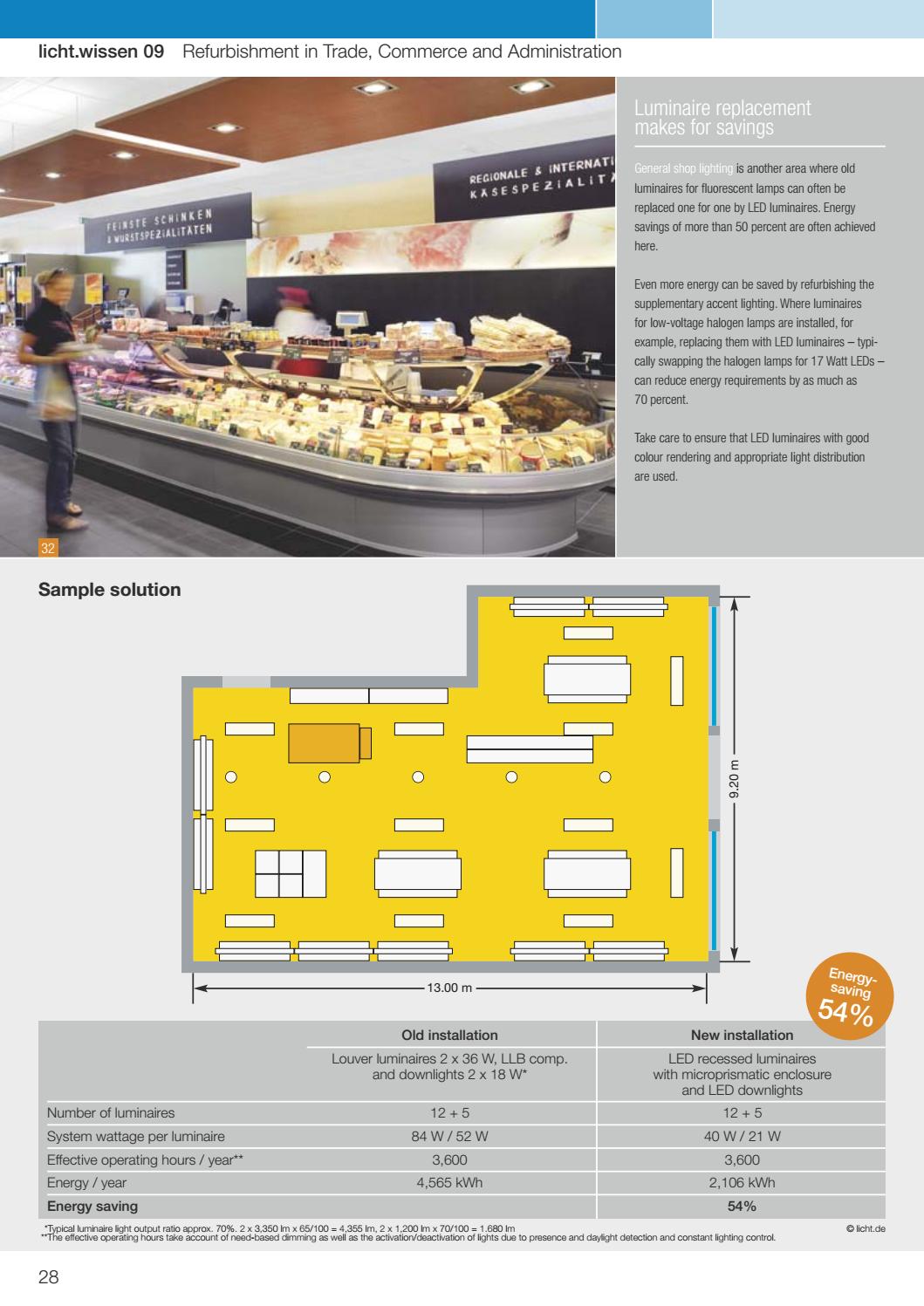 Licht Wissen No 09 Refurbishment In Trade Commerce And Administration By Licht De Issuu