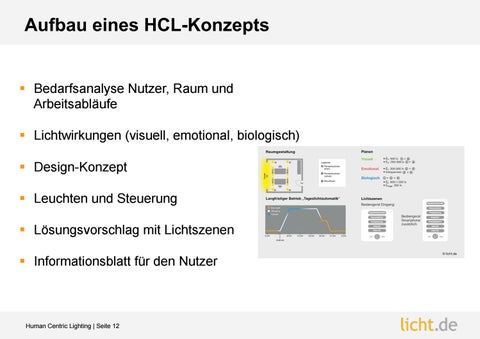 Präsentation: Human Centric 灯饰 – Definition, Planung und Betrieb 第 12 页