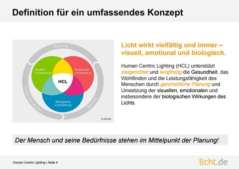 Präsentation: Human Centric 灯饰 – Definition, Planung und Betrieb 第 4 页