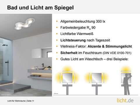 Präsentation: Licht für Wohnräume 第 11 页