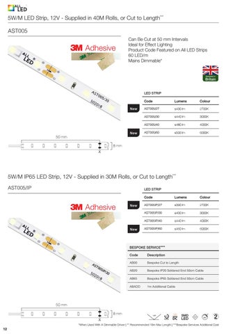 ALL LED Mini 灯饰手册 1st 版 第 12 页