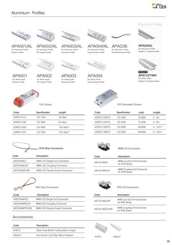 ALL LED Mini 灯饰手册 1st 版 第 13 页