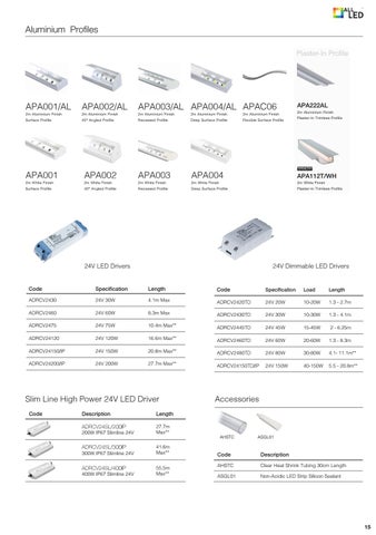 ALL LED Mini 灯饰手册 1st 版 第 15 页